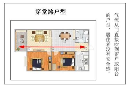 什麼是穿堂煞|住宅風水「格局禁忌」5大重點要注意！最忌諱「穿堂煞」怎麼。